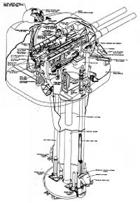 Схема двухорудийной 127-мм/54 установки