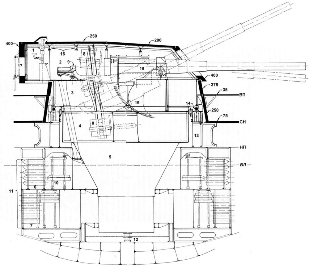 башня главного калибра линкора