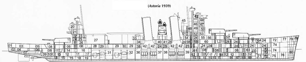 Схема крейсера USS Astoria. 1939 год