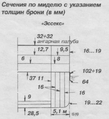 Миниатюра для версии от 14:45, 26 марта 2015