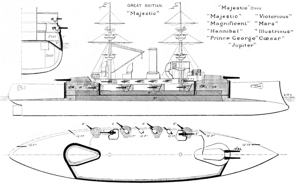 Majestic_class_diagrams_Brasseys_1902.jpg