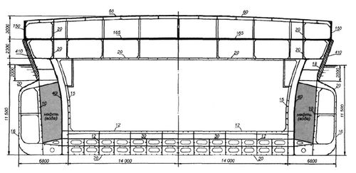 Линейные корабли проекта 24 — Wiki. Леста Игры