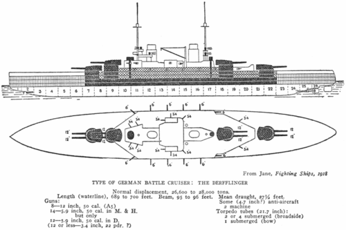 Derfflinger_class_battlecruiser.png