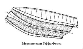 Морские_сани_Уффа_Фокса.gif