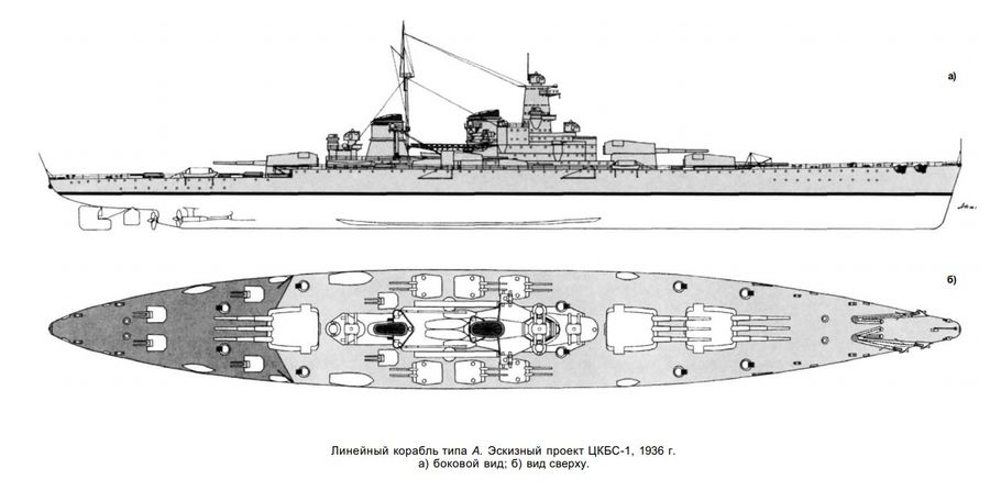 Проект б 4