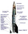 Миниатюра для версии от 12:47, 2 января 2021