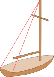 220px-Yacht_running_backstay.svg.png