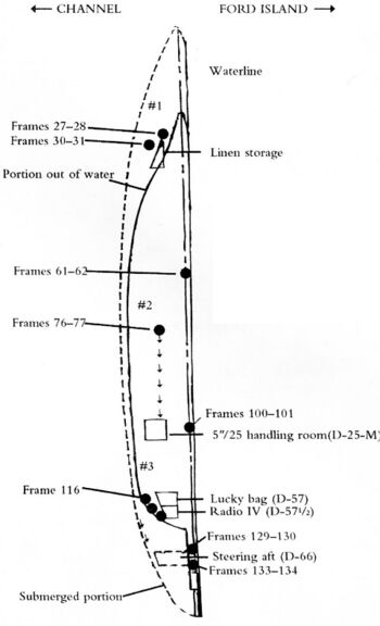 USS_Oklahoma_Pic_07.jpg